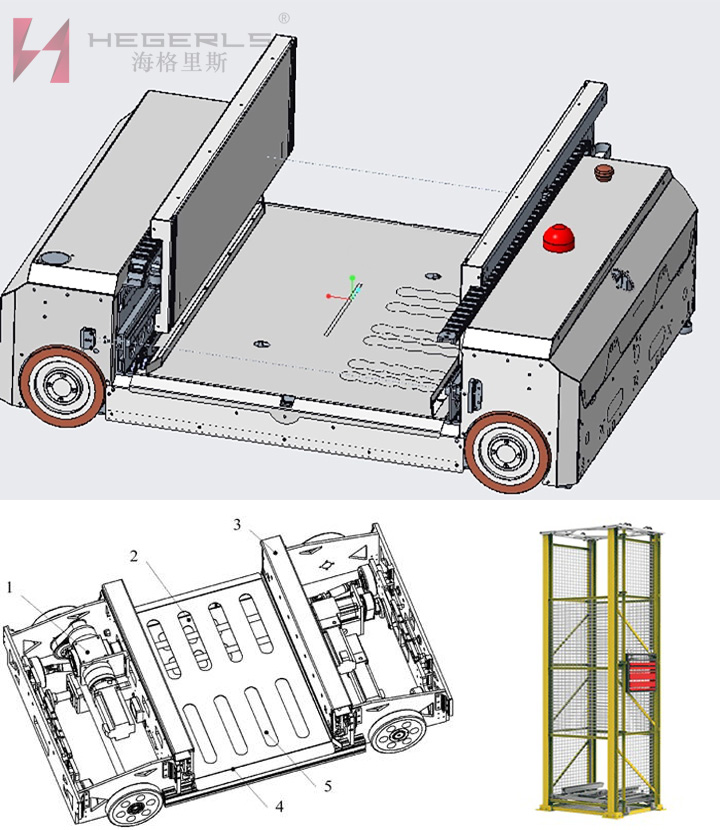 1 Elevator AG+720+830