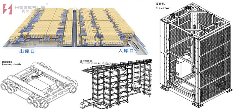 SDVB (2)