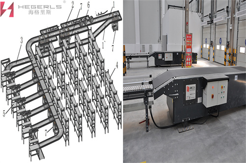 4Sorting equipment+900+600