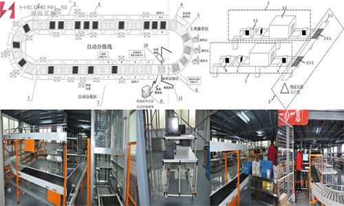 5Sorting equipment+1000+600